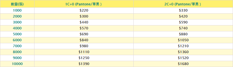 80g/100g 書紙